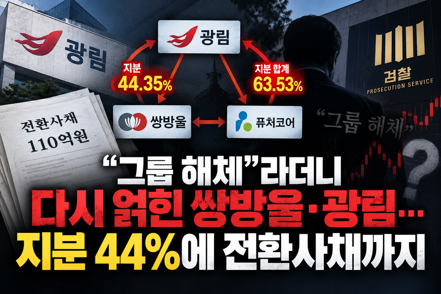“그룹 해체”라더니 다시 얽힌 쌍방울·광림…지분 44%에 전환사채까지